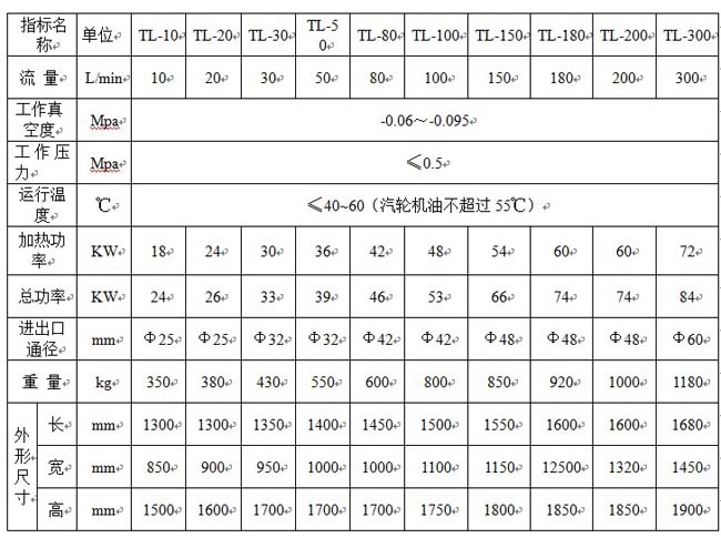 重庆滤油机厂家